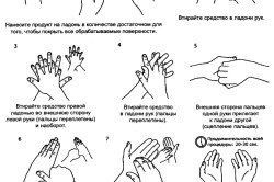 Техника обработки рук