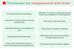 Преимущества эпидуральной анестезии